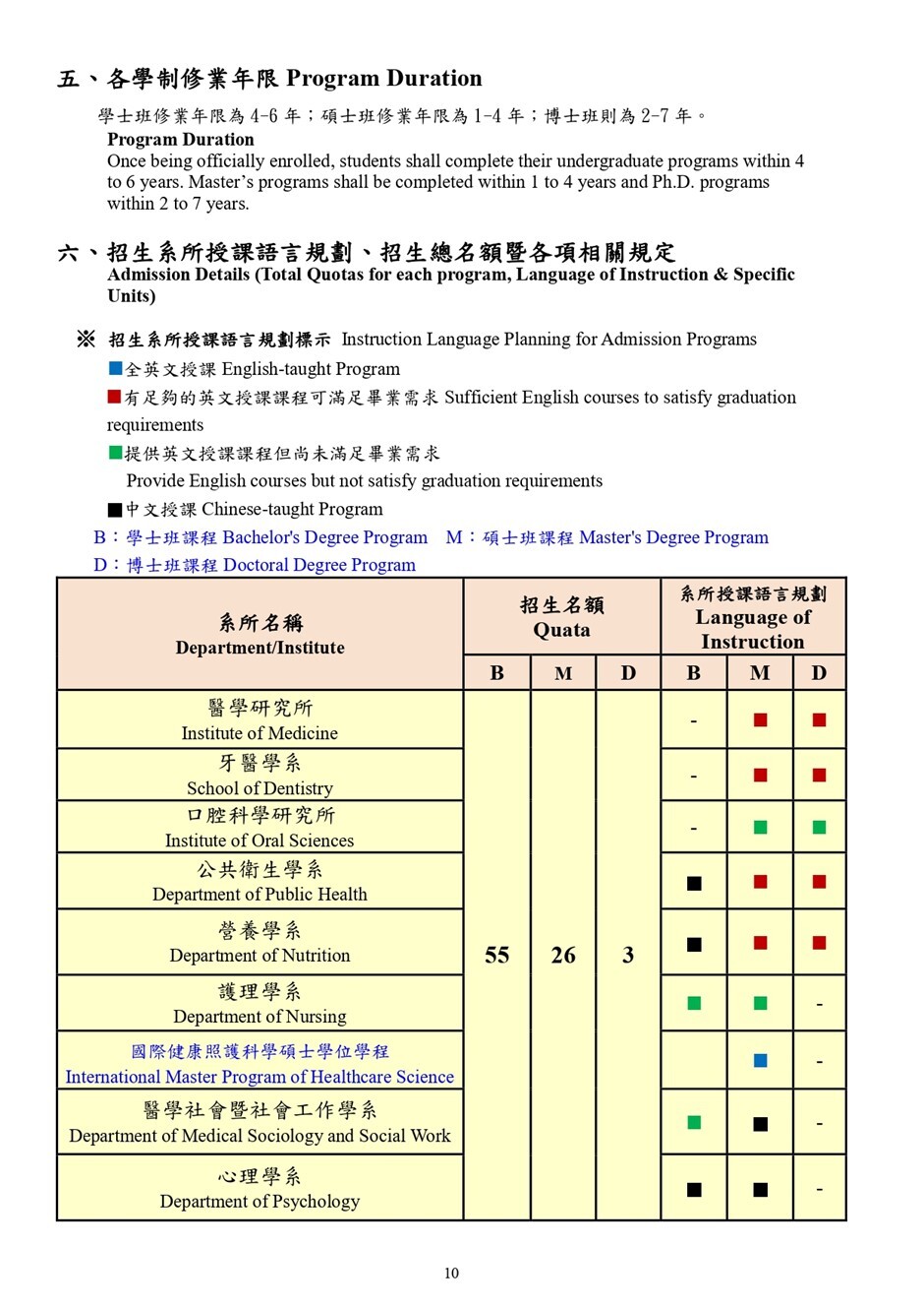 Graduate_Undergraduate_Programs-01