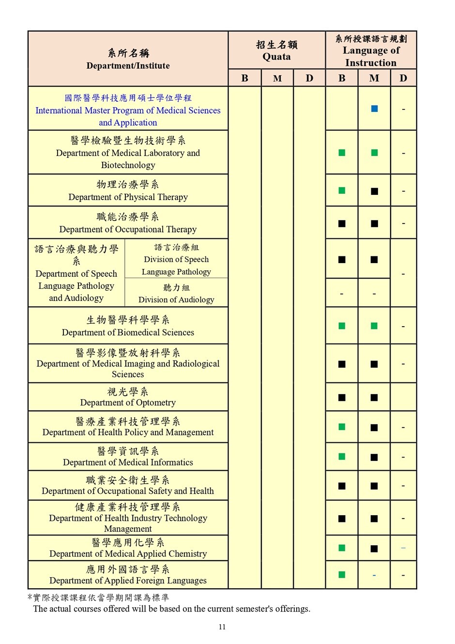 Graduate_Undergraduate_Programs-02