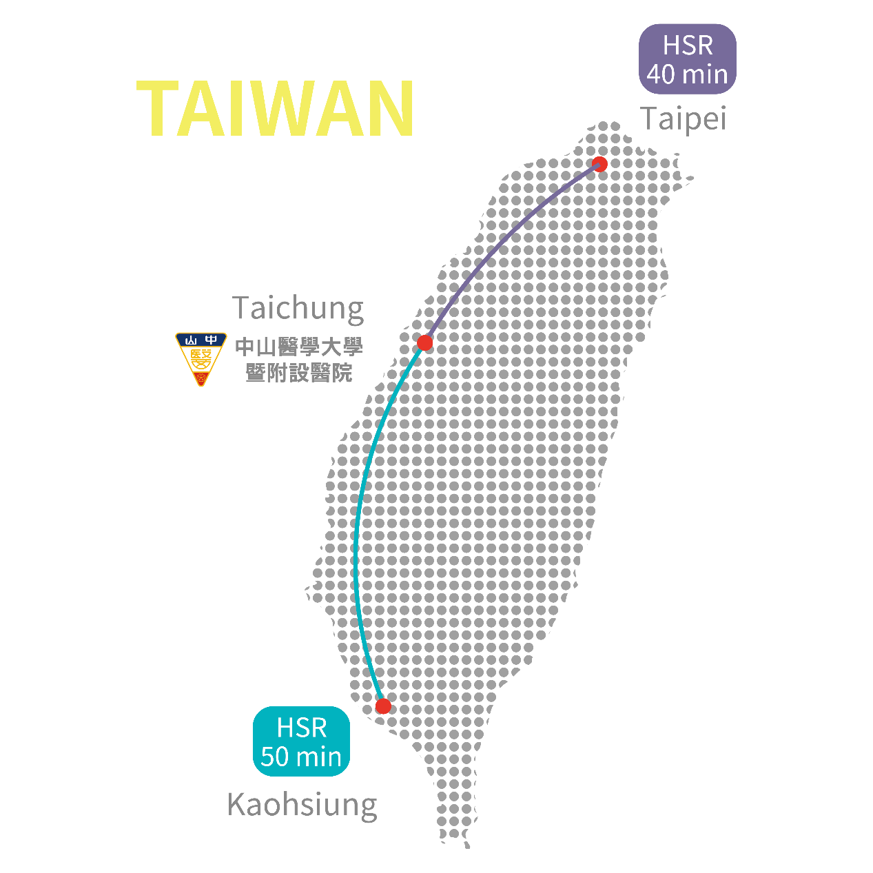 Taiwan